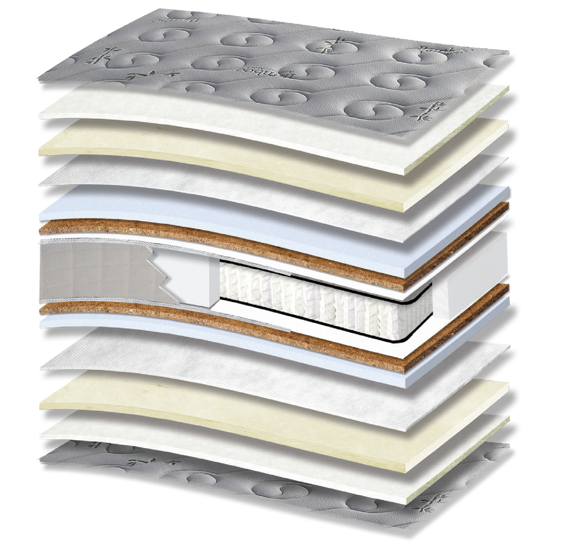 824 Filoxenia Bamboo Cotton Wool HR Coco Orion Zone Pocket: 15-layer cutaway. Materials: cover fabric, cotton wadding, wool wadding, non-woven, foam, latex-bonded coir, Kevlar, zoned pocket springs and HR foam. The illustration includes beige tones. HR for resilient recovery; coir for stability. The individually wrapped springs provide anatomical support, following body contours. Overall feel: firm.