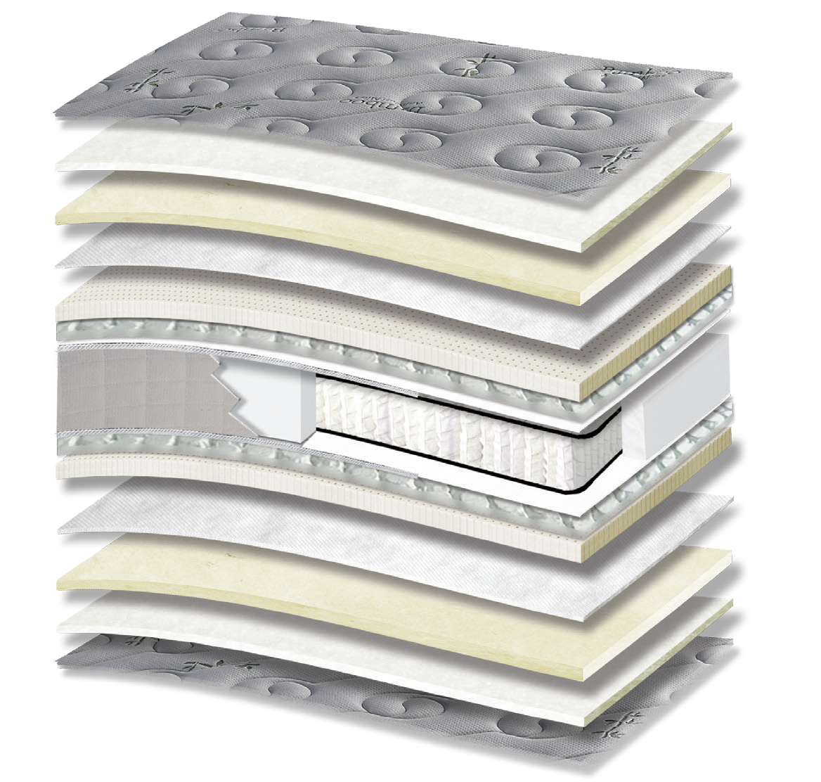 828 Filoxenia Bamboo Cotton Wool Extra Latex Tablet Orion Zone Pocket: 15-layer cutaway. Materials: cover fabric, cotton wadding, wool wadding, non-woven, latex, Tablet micro-springs, Kevlar and zoned pocket springs. The illustration includes beige tones. latex for elastic response. The individually wrapped springs provide anatomical support, following body contours. Overall feel: medium-soft.