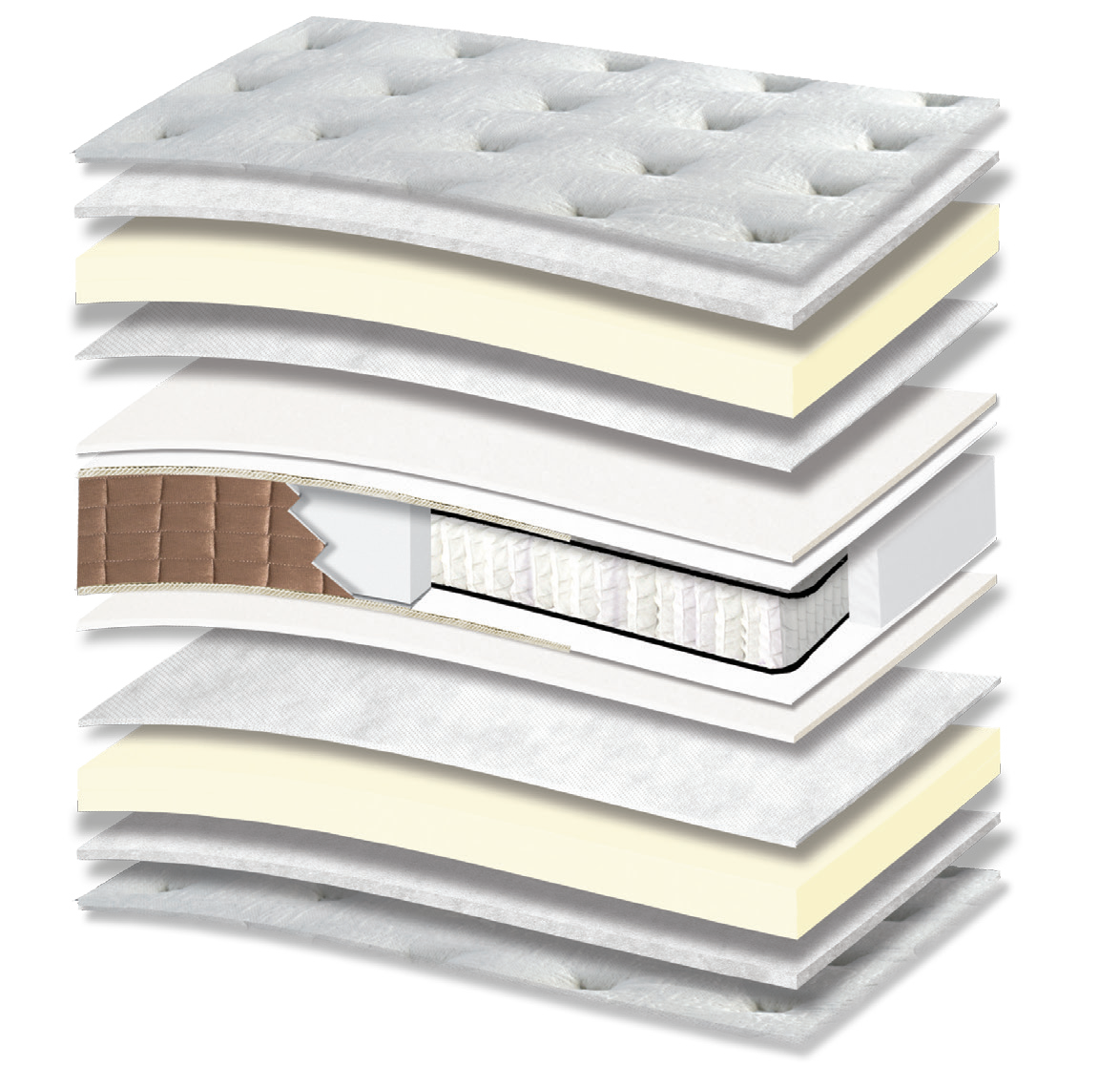 829 Filoxenia Space Memory Plus Pocket: 13-layer cutaway. Materials: cover fabric, polyester wadding, memory foam, non-woven, foam, Kevlar and individually wrapped pocket springs. The illustration includes beige tones. Memory for body contouring. The individually wrapped springs provide anatomical support, following body contours. Overall feel: soft.