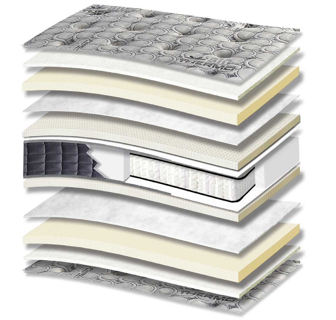 836 Filoxenia Bio Thermo Cotton Cool Max Hyper Soft Extra Latex Orion Zone Pocket: 13-layer cutaway. Materials: cover fabric, cotton wadding, foam, non-woven, latex, Kevlar, zoned pocket springs, polyester wadding and Hyper Soft foam. latex for elastic response; Hyper Soft for a soft feel. The individually wrapped springs provide anatomical support, following body contours. Overall feel: medium.