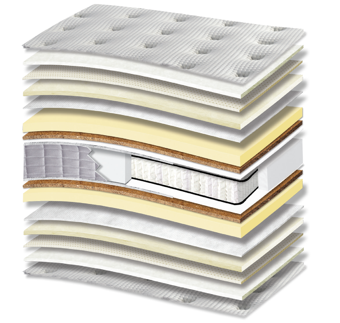 849 Filoxenia Platinum Cotton Latex Wool Afrolatex Coco Orion Zone Pocket: 17-layer cutaway. Materials: cover fabric, cotton wadding, latex, wool wadding, non-woven, Afrolatex, latex-bonded coir, Kevlar and zoned pocket springs. The illustration includes beige tones. latex for elastic response; coir for stability. The individually wrapped springs provide anatomical support, following body contours. Overall feel: medium-firm.