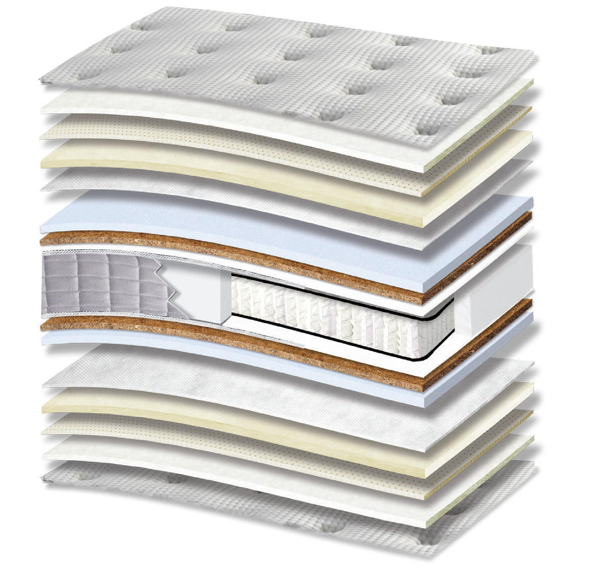 850 Filoxenia Platinum Cotton Extra Latex Wool HR Coco Orion Zone Pocket: 19-layer cutaway. Materials: cover fabric, cotton wadding, latex, wool wadding, non-woven, foam, latex-bonded coir, Kevlar, zoned pocket springs and HR foam. The illustration includes beige tones. latex for elastic response; HR for resilient recovery; coir for stability. The individually wrapped springs provide anatomical support, following body contours. Overall feel: medium.