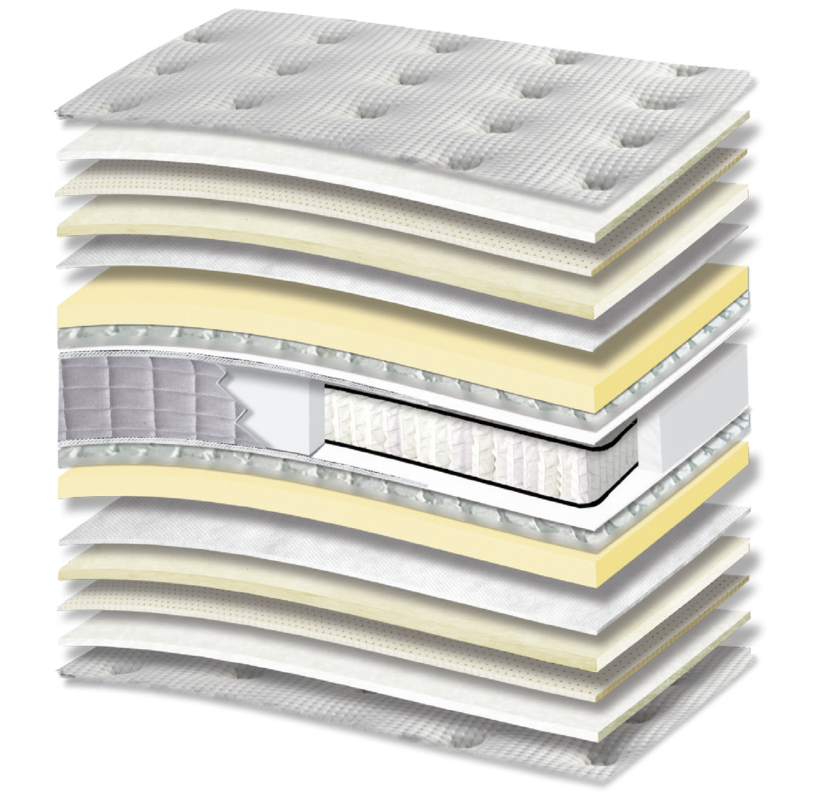 851 Filoxenia Platinum Cotton Latex Wool Afrolatex Tablet Orion Zone Pocket: 17-layer cutaway. Materials: cover fabric, cotton wadding, latex, wool wadding, non-woven, Afrolatex, Tablet micro-springs, Kevlar and zoned pocket springs. The illustration includes beige tones. latex for elastic response. The individually wrapped springs provide anatomical support, following body contours. Overall feel: medium-soft.
