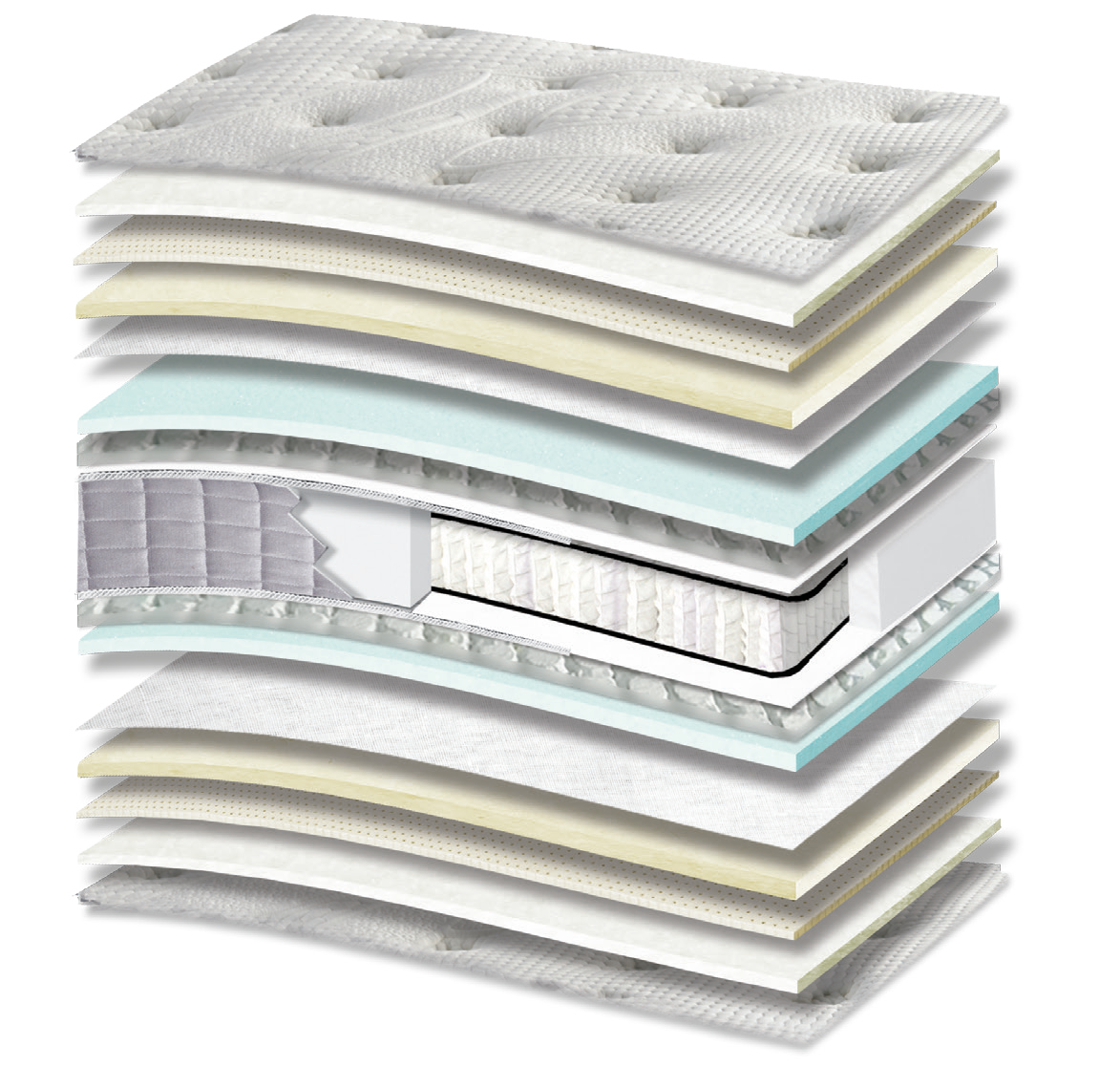 853 Filoxenia Absolut Cotton Latex Wool Memory Gel Tablet Orion Zone Pocket: 17-layer cutaway. Materials: cover fabric, cotton wadding, latex, wool wadding, Memory Gel, Tablet micro-springs, Kevlar and zoned pocket springs. The illustration includes beige tones. Memory Gel for body contouring; latex for elastic response. The individually wrapped springs provide anatomical support, following body contours. Overall feel: soft.