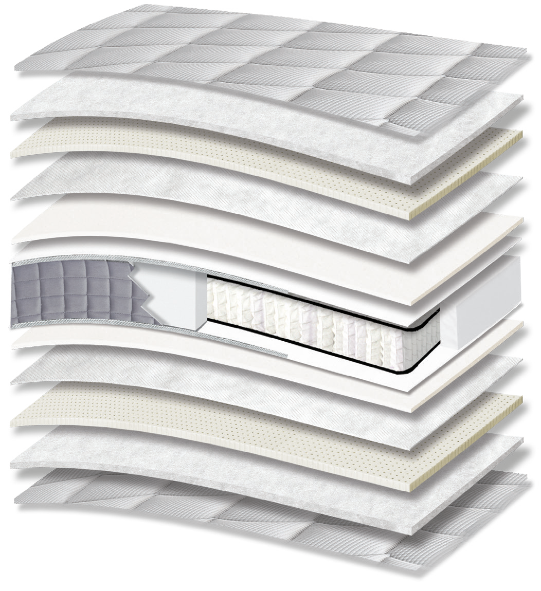 3005 Smart Excellence Latex Extra Plus High Pocket: τομή 13 στρώσεων. Υλικά: ύφασμα καλύμματος, πολυεστερική βάτα, latex, non-woven, αφρώδη υλικά, Kevlar και ψηλά ελατήρια Pocket. latex για ελαστική απόκριση. Τα ανεξάρτητα ελατήρια προσφέρουν ανατομική στήριξη, ακολουθώντας το περίγραμμα του σώματος. Συνολική αίσθηση: μέτρια προς μαλακή.
