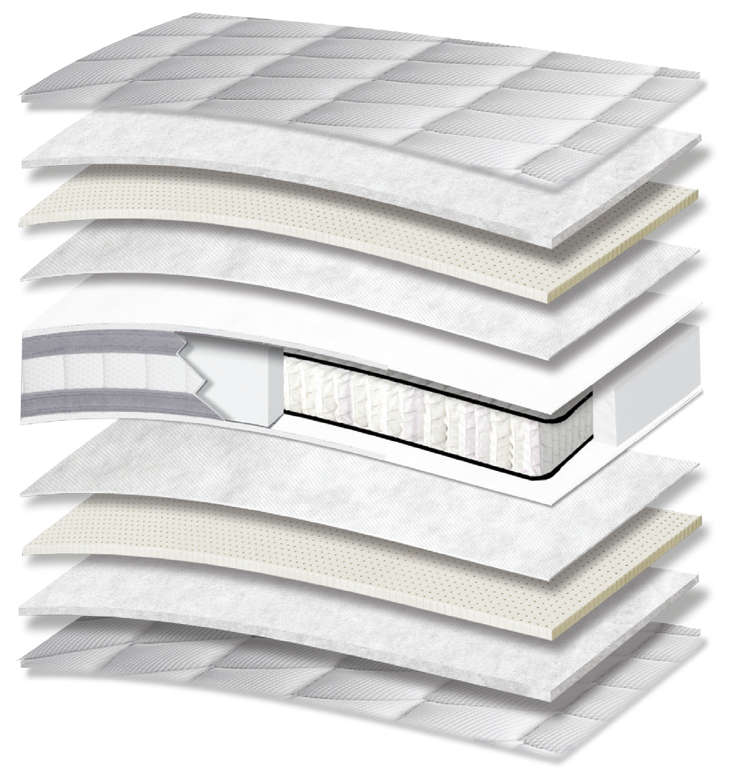 3014 Smart Excellence Latex High Pocket: τομή 11 στρώσεων. Υλικά: ύφασμα καλύμματος, πολυεστερική βάτα, latex, non-woven, Kevlar και ψηλά ελατήρια Pocket. latex για ελαστική απόκριση. Τα ανεξάρτητα ελατήρια προσφέρουν ανατομική στήριξη, ακολουθώντας το περίγραμμα του σώματος. Συνολική αίσθηση: μαλακή.