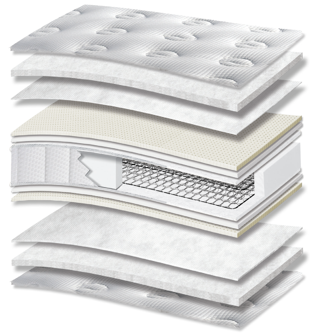 3104 Smart Hotel Excellence Latex Plus: τομή 13 στρώσεων. Υλικά: ύφασμα καλύμματος, πολυεστερική βάτα, non-woven, latex, αφρώδη υλικά, Kevlar και ελατήρια Bonnell. latex για ελαστική απόκριση. Ο συνδεδεμένος πυρήνας ελατηρίων παρέχει ενιαία ορθοπεδική στήριξη στο σώμα. Συνολική αίσθηση: μέτρια.
