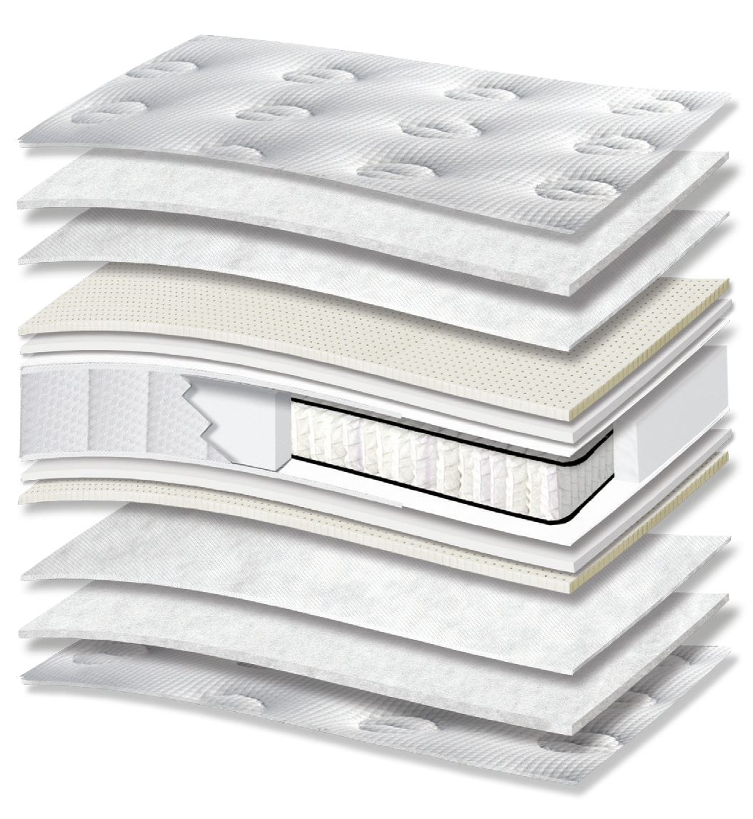 3109 Smart Hotel Excellence Latex Plus Pocket: τομή 13 στρώσεων. Υλικά: ύφασμα καλύμματος, πολυεστερική βάτα, non-woven, latex, αφρώδη υλικά, Kevlar, ανεξάρτητα ελατήρια Pocket και αφρός Hyper Soft. latex για ελαστική απόκριση; Hyper Soft για απαλή αίσθηση. Τα ανεξάρτητα ελατήρια προσφέρουν ανατομική στήριξη, ακολουθώντας το περίγραμμα του σώματος. Συνολική αίσθηση: μαλακή.