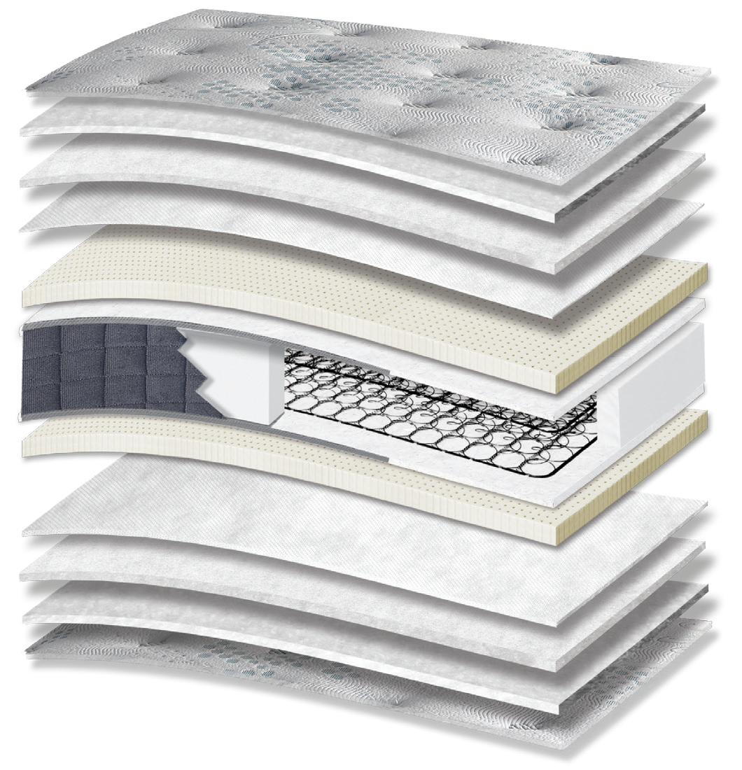 328 Smart Village Cotton Extra Latex: τομή 13 στρώσεων. Υλικά: ύφασμα καλύμματος, βαμβακερή βάτα, πολυεστερική βάτα, non-woven, latex, Kevlar και ελατήρια Bonnell. latex για ελαστική απόκριση. Ο συνδεδεμένος πυρήνας ελατηρίων παρέχει ενιαία ορθοπεδική στήριξη στο σώμα. Συνολική αίσθηση: μέτρια.