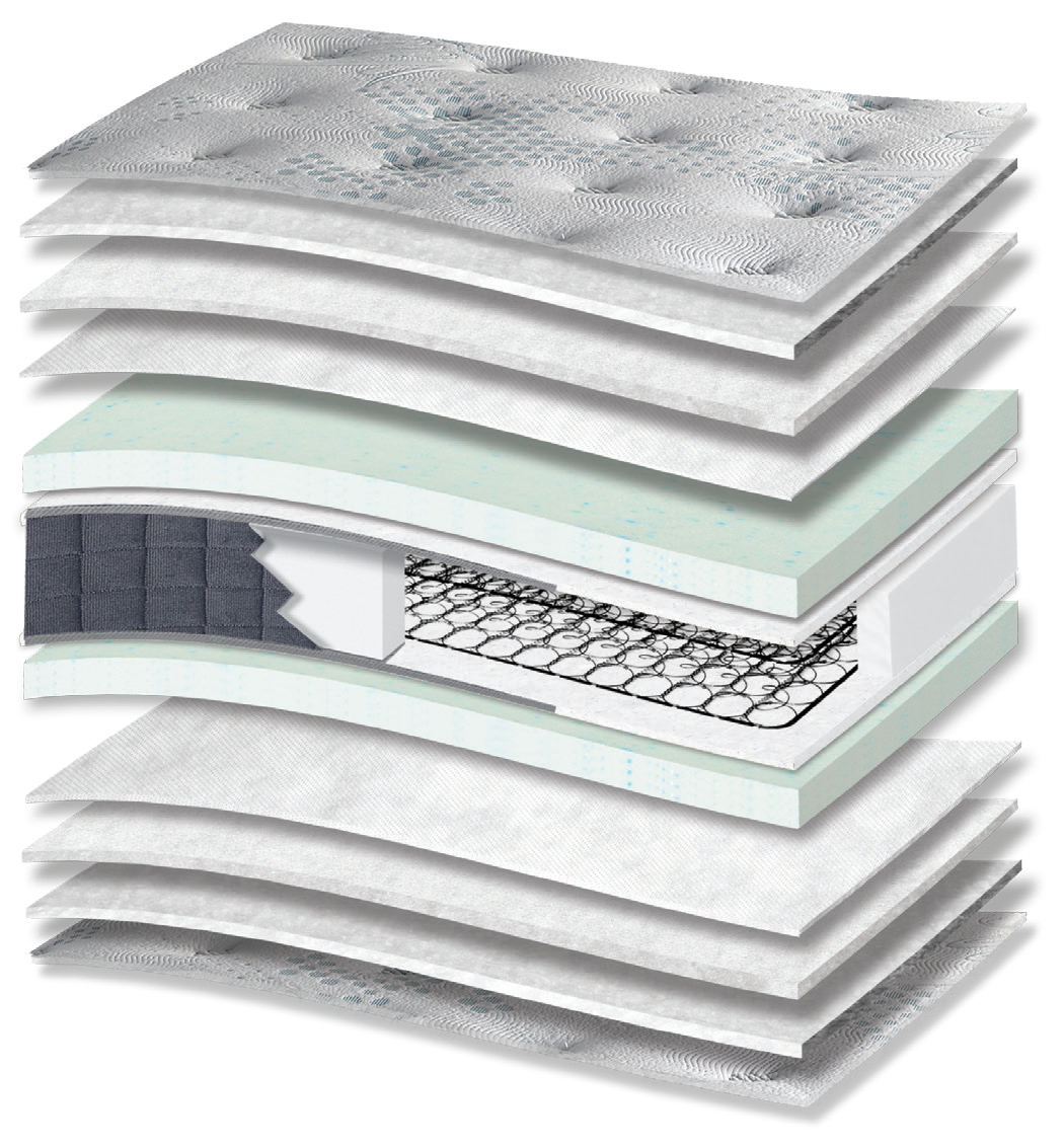329 Smart Village Cotton Extra Memory Gel: τομή 13 στρώσεων. Υλικά: ύφασμα καλύμματος, βαμβακερή βάτα, πολυεστερική βάτα, non-woven, Memory Gel, Kevlar και ελατήρια Bonnell. Memory Gel για προσαρμογή στο σώμα. Ο συνδεδεμένος πυρήνας ελατηρίων παρέχει ενιαία ορθοπεδική στήριξη στο σώμα. Συνολική αίσθηση: μέτρια.