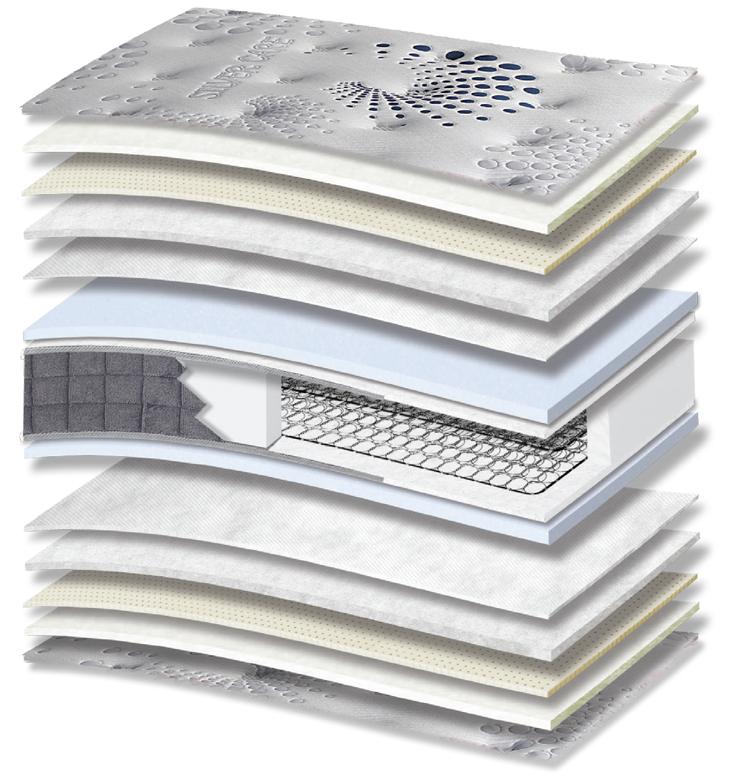 359 Smart Silvercare Cotton Latex HR: τομή 15 στρώσεων. Υλικά: ύφασμα καλύμματος, βαμβακερή βάτα, latex, πολυεστερική βάτα, non-woven, αφρώδη υλικά, Kevlar, ελατήρια Bonnell και αφρός HR. latex για ελαστική απόκριση; HR για ελαστική επαναφορά. Ο συνδεδεμένος πυρήνας ελατηρίων παρέχει ενιαία ορθοπεδική στήριξη στο σώμα. Συνολική αίσθηση: μέτρια προς σκληρή.