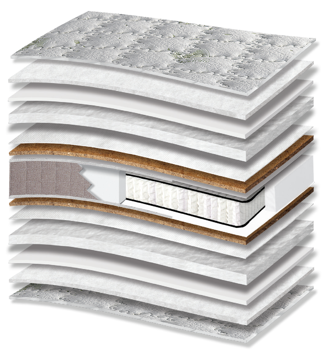 382 Smart Eco Extra Coco Pocket: τομή 15 στρώσεων. Υλικά: ύφασμα καλύμματος, πολυεστερική βάτα, αφρώδη υλικά, βάτα polycotton, non-woven, κοκοφοίνικας με latex, Kevlar και ανεξάρτητα ελατήρια Pocket. Στο διάγραμμα διακρίνονται μπεζ αποχρώσεις. κοκοφοίνικας για σταθερότητα. Τα ανεξάρτητα ελατήρια προσφέρουν ανατομική στήριξη, ακολουθώντας το περίγραμμα του σώματος. Συνολική αίσθηση: μέτρια προς σκληρή.