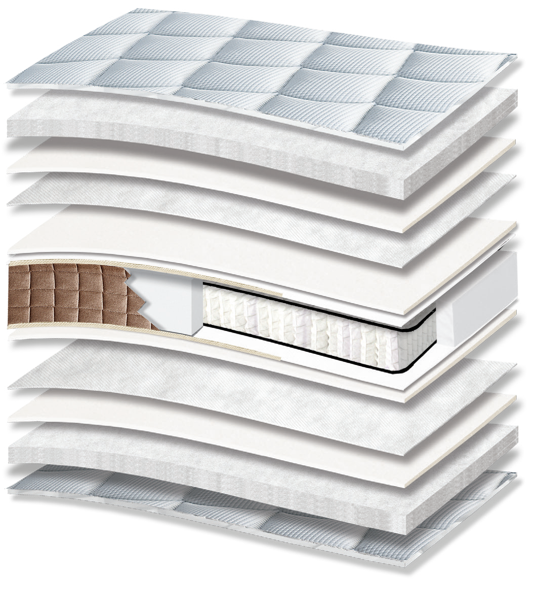 383 Smart Excellence Special Plus Pocket: 13-layer cutaway. Materials: cover fabric, polyester wadding, foam, non-woven, Kevlar and individually wrapped pocket springs. The illustration includes beige tones. The upholstery forms the comfort surface. The individually wrapped springs provide anatomical support, following body contours. Overall feel: medium.
