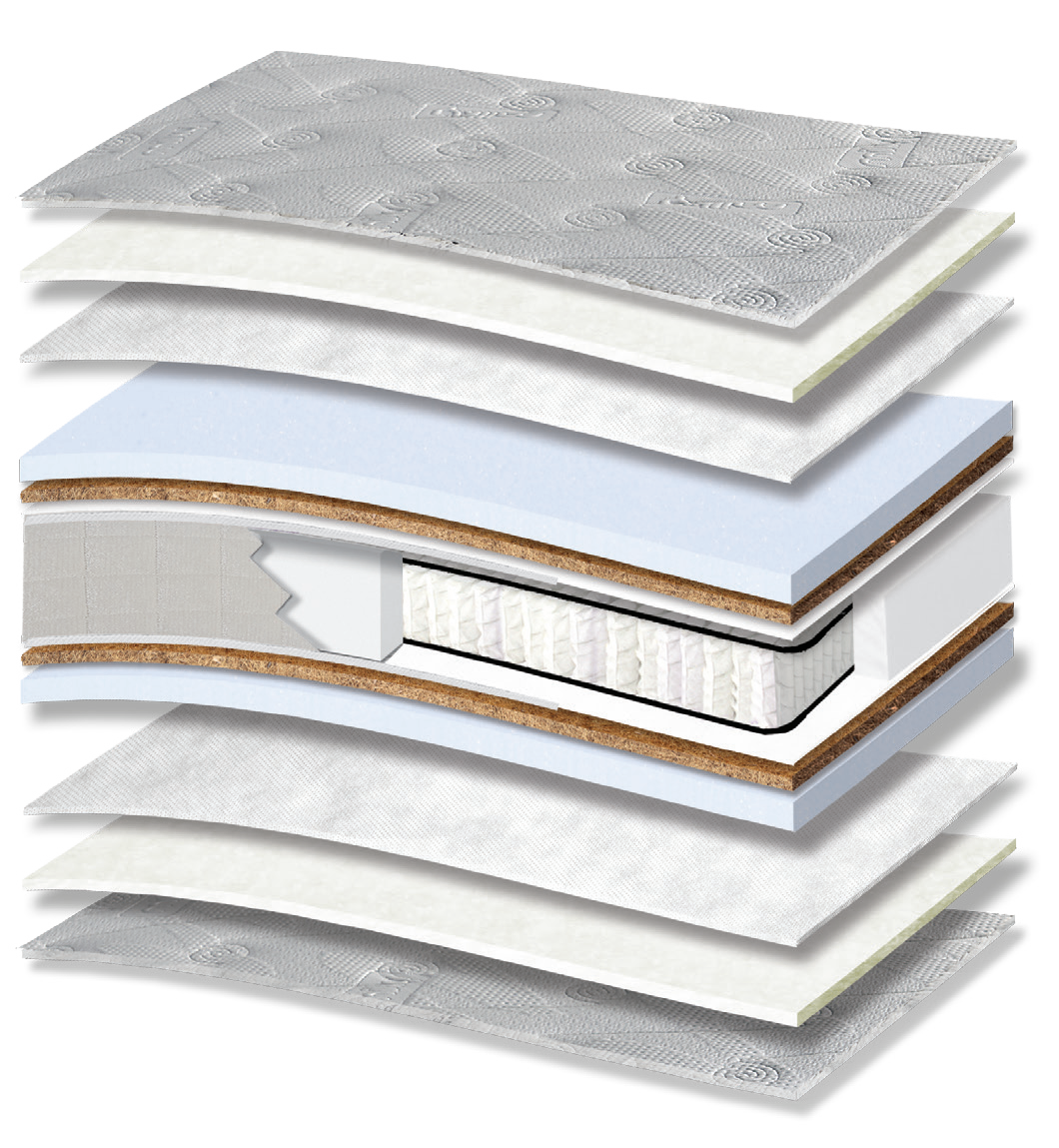 394 Smart Milky Cotton HR Coco Pocket: 13-layer cutaway. Materials: cover fabric, cotton wadding, non-woven, foam, latex-bonded coir, Kevlar, individually wrapped pocket springs and HR foam. The illustration includes beige tones. HR for resilient recovery; coir for stability. The individually wrapped springs provide anatomical support, following body contours. Overall feel: medium-firm.