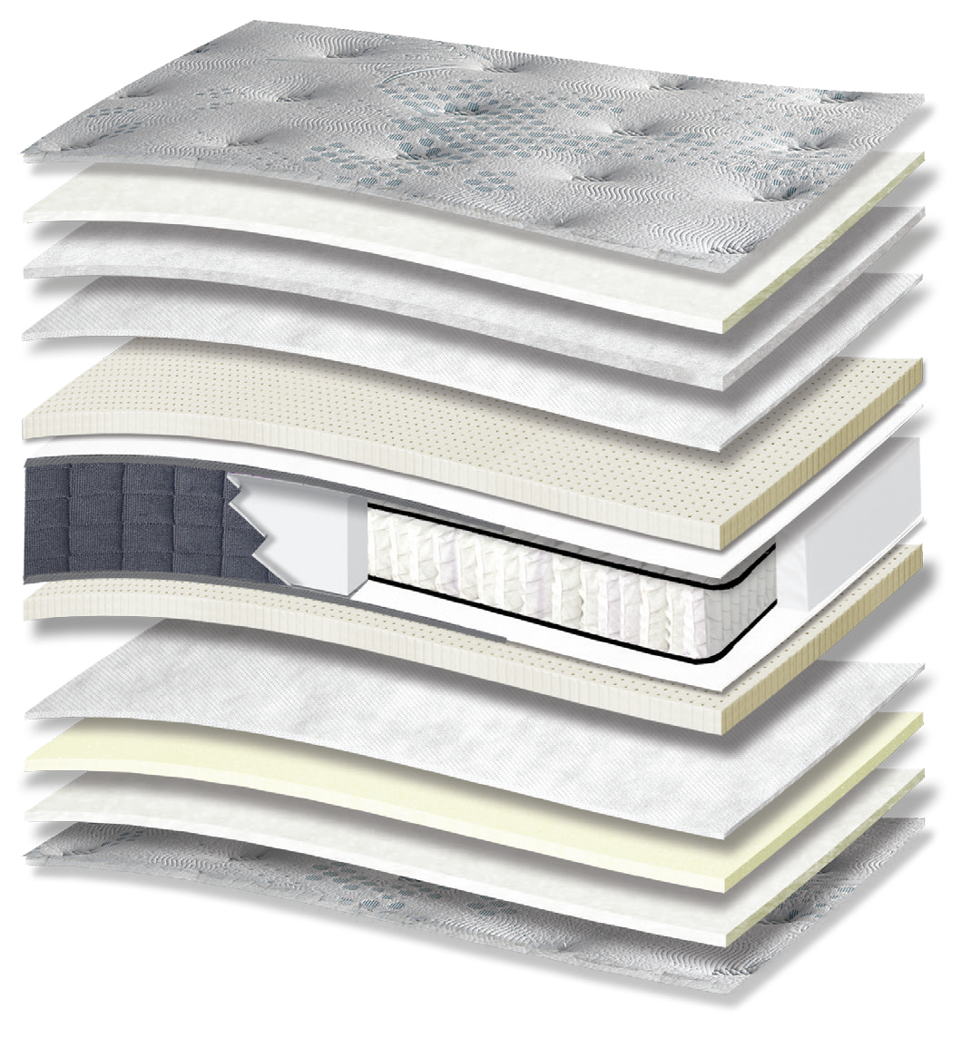 408 Smart Village Cotton Extra Latex Pocket: τομή 13 στρώσεων. Υλικά: ύφασμα καλύμματος, βαμβακερή βάτα, πολυεστερική βάτα, non-woven, latex, Kevlar και ανεξάρτητα ελατήρια Pocket. latex για ελαστική απόκριση. Τα ανεξάρτητα ελατήρια προσφέρουν ανατομική στήριξη, ακολουθώντας το περίγραμμα του σώματος. Συνολική αίσθηση: μέτρια.