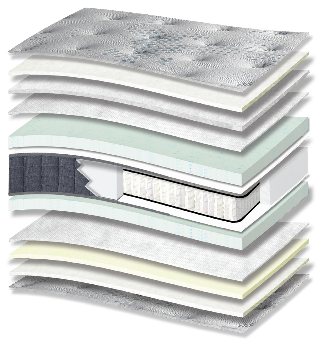 409 Smart Village Cotton Extra Memory Gel Pocket: τομή 13 στρώσεων. Υλικά: ύφασμα καλύμματος, βαμβακερή βάτα, πολυεστερική βάτα, non-woven, Memory Gel, Kevlar και ανεξάρτητα ελατήρια Pocket. Memory Gel για προσαρμογή στο σώμα. Τα ανεξάρτητα ελατήρια προσφέρουν ανατομική στήριξη, ακολουθώντας το περίγραμμα του σώματος. Συνολική αίσθηση: μέτρια.