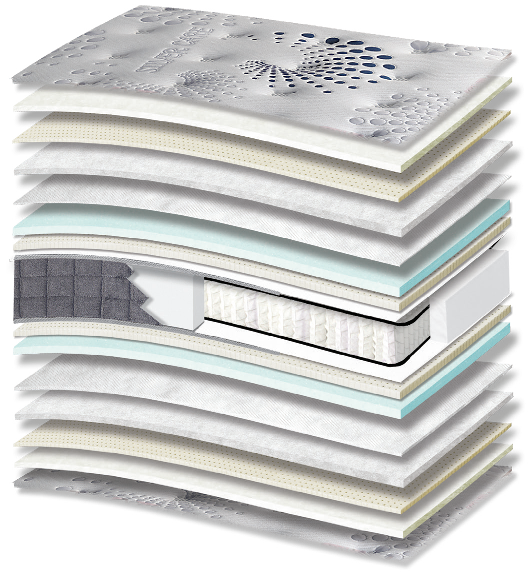 441 Smart Silvercare Cotton Extra Latex Memory Gel Orion Zone Pocket: τομή 17 στρώσεων. Υλικά: ύφασμα καλύμματος, βαμβακερή βάτα, latex, πολυεστερική βάτα, non-woven, Memory Gel, Kevlar και ελατήρια Pocket σε ζώνες. Memory Gel για προσαρμογή στο σώμα; latex για ελαστική απόκριση. Τα ανεξάρτητα ελατήρια προσφέρουν ανατομική στήριξη, ακολουθώντας το περίγραμμα του σώματος. Συνολική αίσθηση: μέτρια.