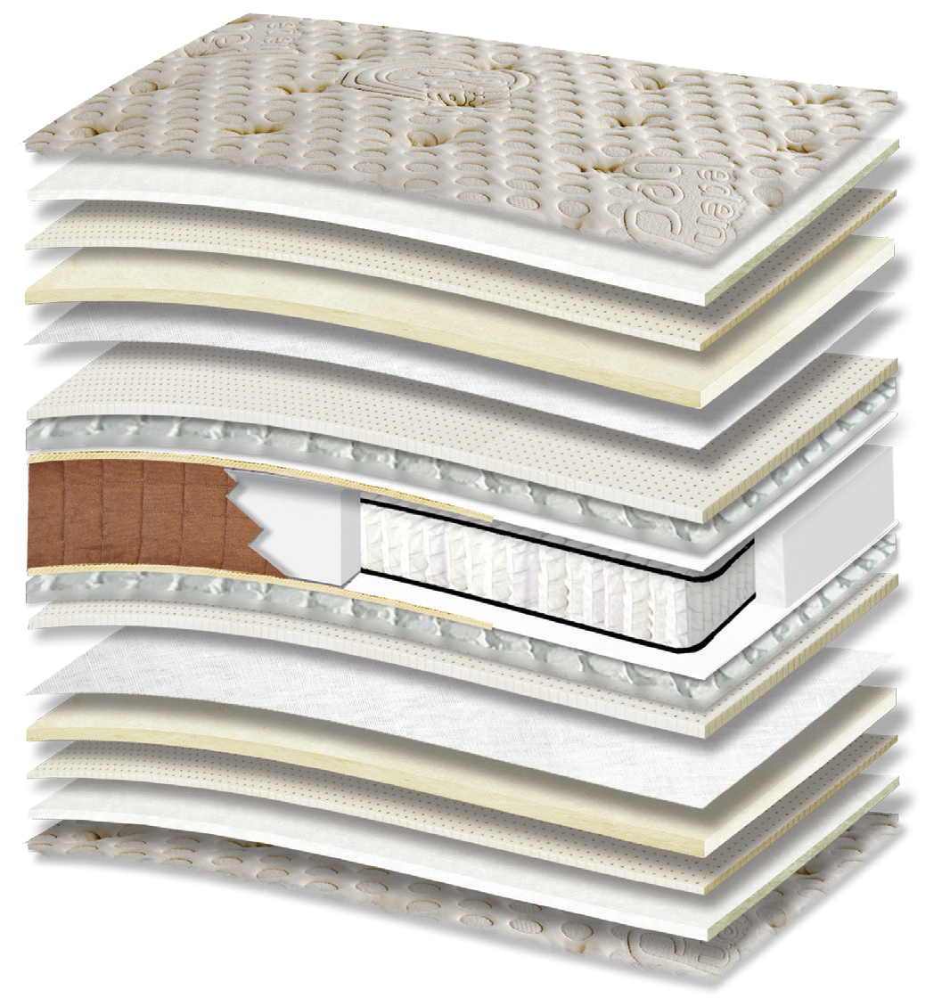 454 Smart President Bio Cotton Wool Extra Latex Tablet Orion Zone Pocket: τομή 17 στρώσεων. Υλικά: ύφασμα καλύμματος, βαμβακερή βάτα, latex, μάλλινη βάτα, μικροελατήρια Tablet, Kevlar και ελατήρια Pocket σε ζώνες. Στο διάγραμμα διακρίνονται μπεζ αποχρώσεις. latex για ελαστική απόκριση. Τα ανεξάρτητα ελατήρια προσφέρουν ανατομική στήριξη, ακολουθώντας το περίγραμμα του σώματος. Συνολική αίσθηση: μαλακή.