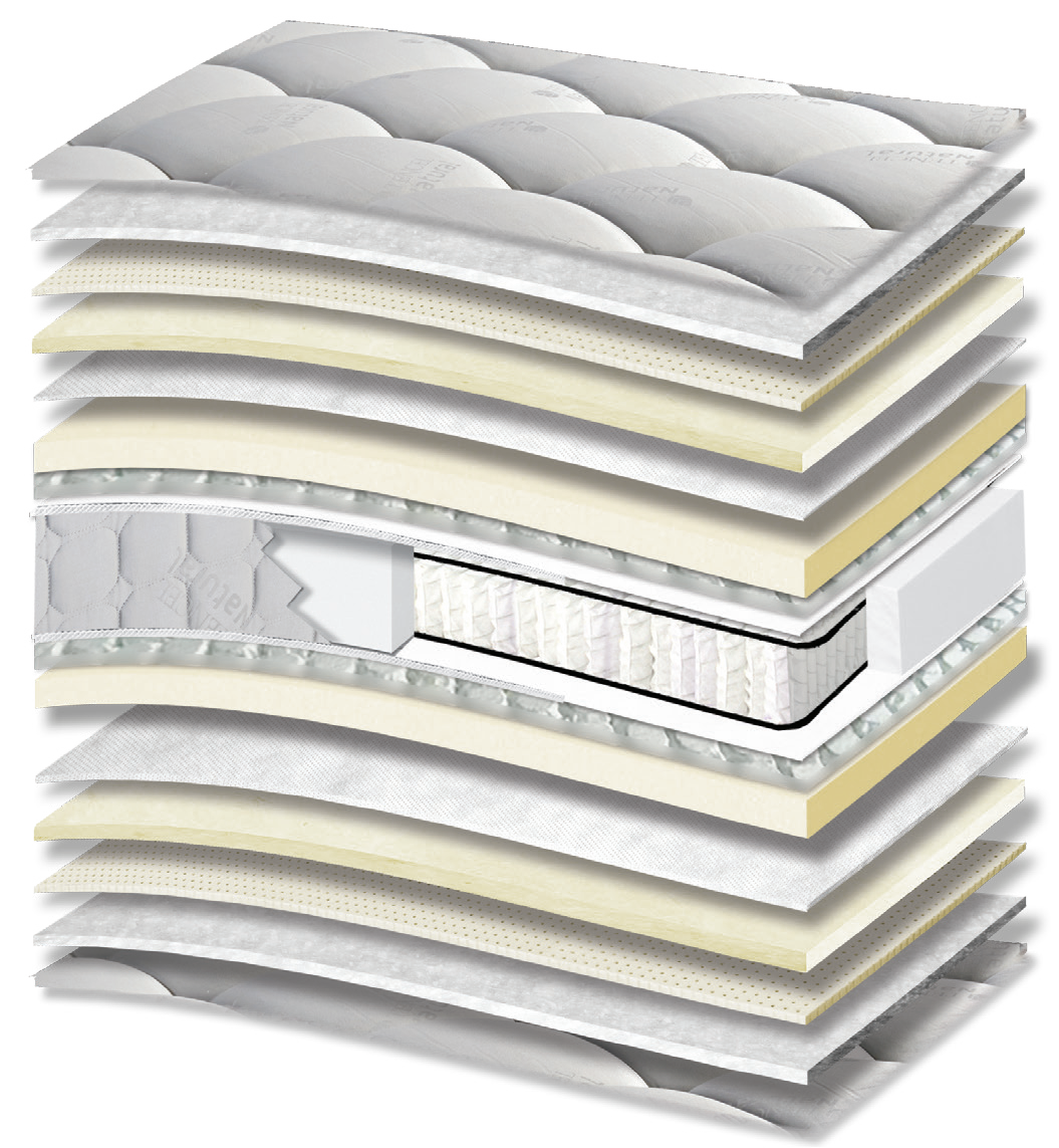 458 Smart Nature Tencel Cotton Latex Wool Hyper Soft Tablet Pocket Handmade: 17-layer cutaway. Materials: cover fabric, cotton wadding, latex, wool wadding, non-woven, foam, Tablet micro-springs, Kevlar, individually wrapped pocket springs and Hyper Soft foam. The illustration includes beige tones. latex for elastic response; Hyper Soft for a soft feel. The individually wrapped springs provide anatomical support, following body contours. Overall feel: medium-soft.