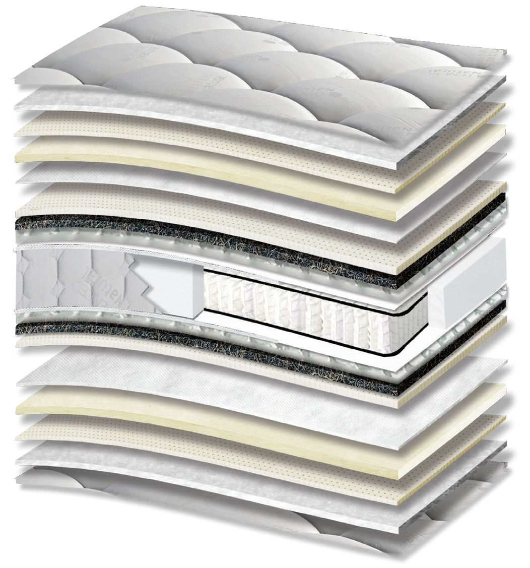 459 Smart Nature Tencel Cotton Extra Latex Wool Polo Tablet Pocket Handmade: 20-layer cutaway. Materials: cover fabric, cotton wadding, latex, wool wadding, non-woven, horsehair felt, Tablet micro-springs, Kevlar and individually wrapped pocket springs. The illustration includes beige tones. latex for elastic response. The individually wrapped springs provide anatomical support, following body contours. Overall feel: medium.