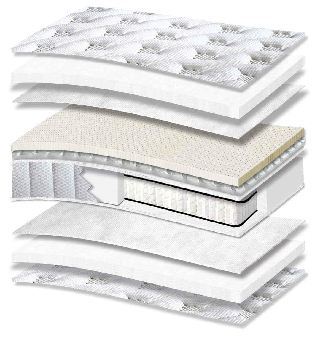 470 Smart Excellence Special Extra Latex Tablet Pocket G-Pillowtop: τομή 11 στρώσεων. Υλικά: ύφασμα καλύμματος, πολυεστερική βάτα, non-woven, latex, μικροελατήρια Tablet, Kevlar και ανεξάρτητα ελατήρια Pocket. latex για ελαστική απόκριση. Τα ανεξάρτητα ελατήρια προσφέρουν ανατομική στήριξη, ακολουθώντας το περίγραμμα του σώματος. Συνολική αίσθηση: μαλακή.
