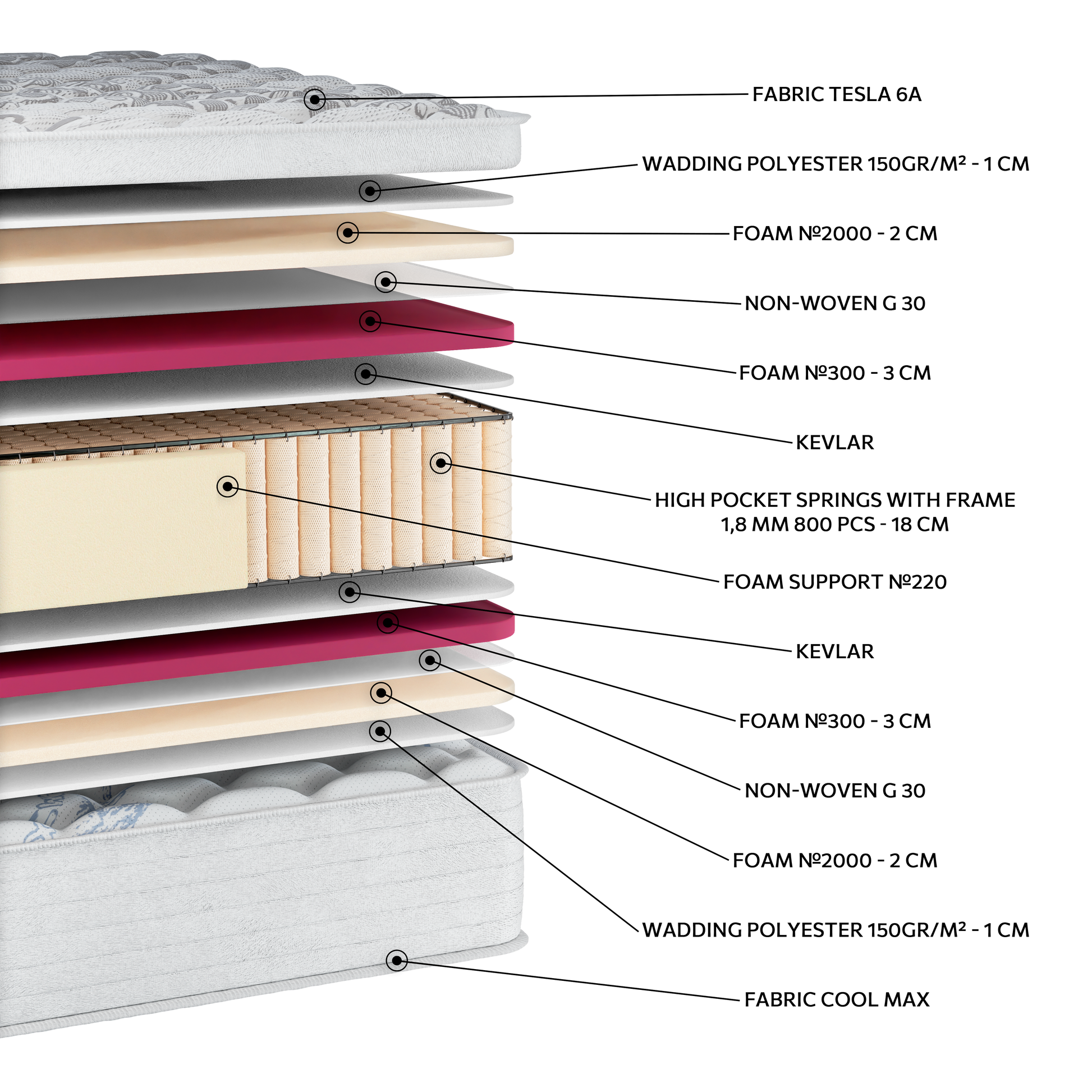 SN25 Wb 1 5a26ebb0 89f1 4840 A6e3 B4b3786fecbd